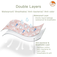 Load image into Gallery viewer, Changing Pad - Welcome to Babyland (5704160903320)